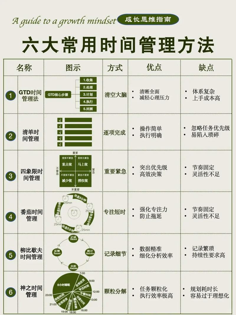 删除使用时间的删除方法截图3