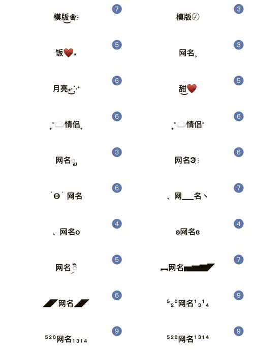 王者荣耀战队名字符号大全