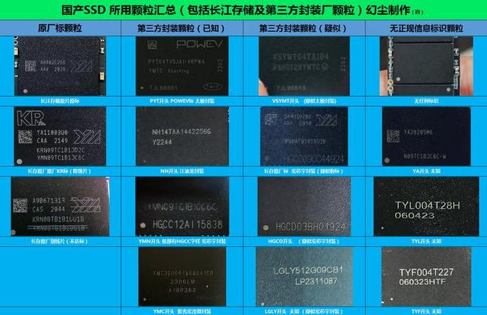 一个电影大概多少个G