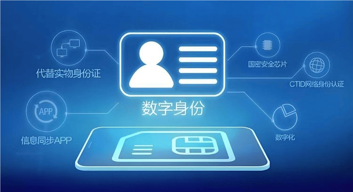 手机跳出号码显示公安局