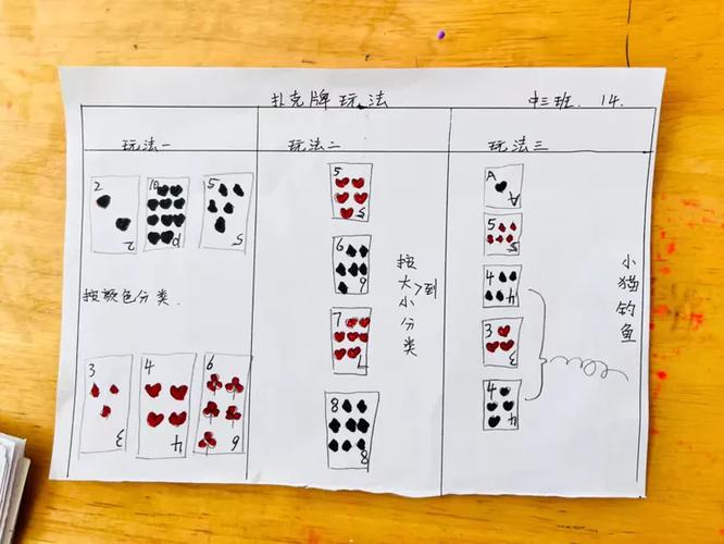 纸牌的各种玩法