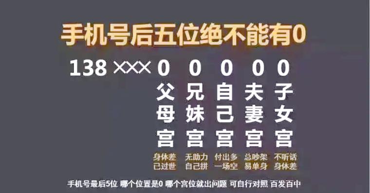主0客0是什么意思 主0客0是什么意思