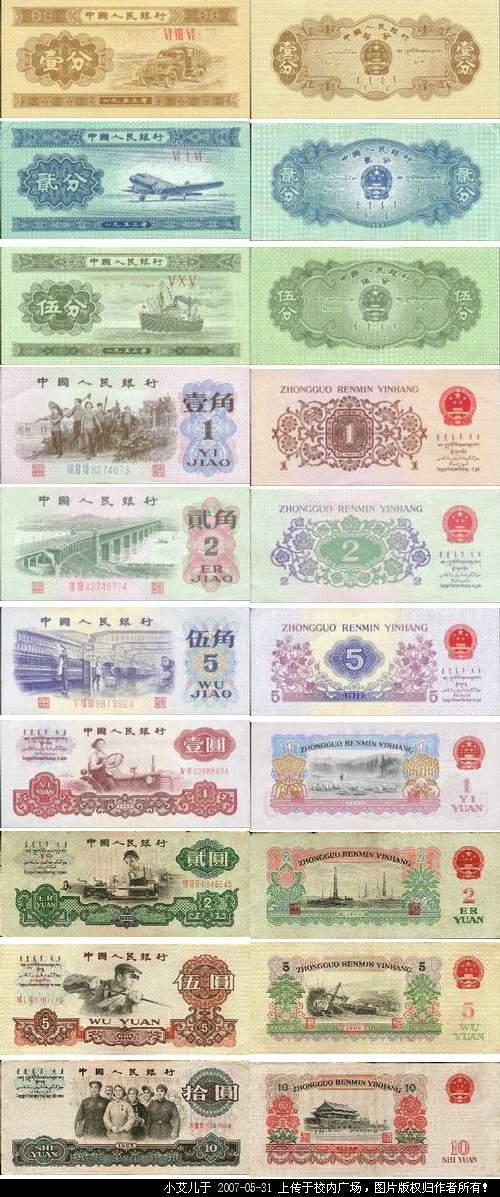 人民币80版