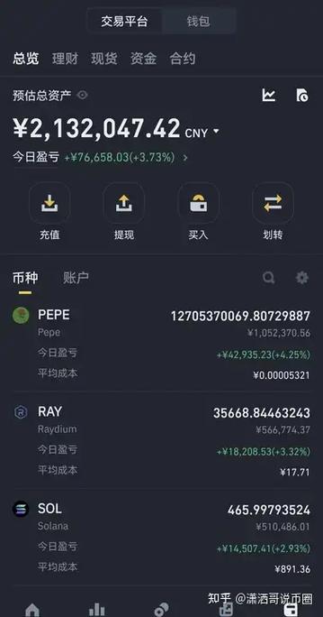 圈币能赚钱是真的吗