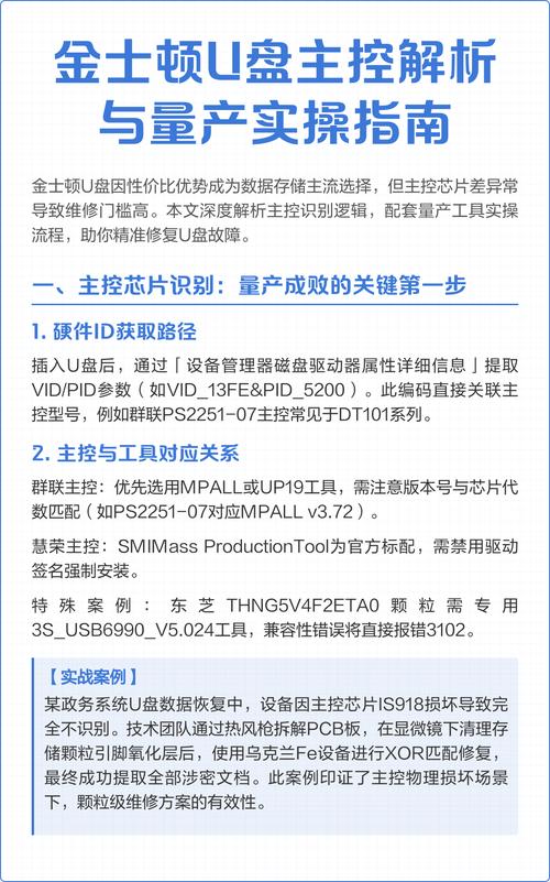 金士顿U盘量产工具下载