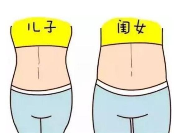怀孕只胖肚子是男孩还是女孩