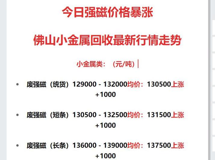 2026废强磁今天价目表截图1