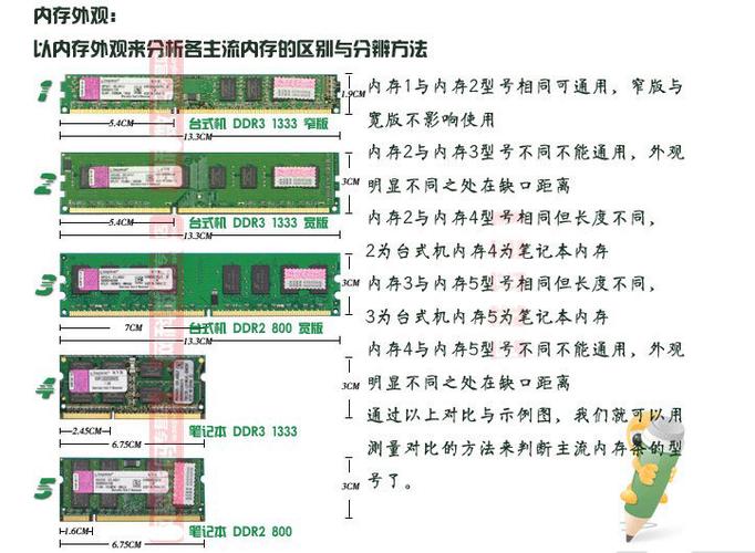 小米运行内存8g和12g区别大吗