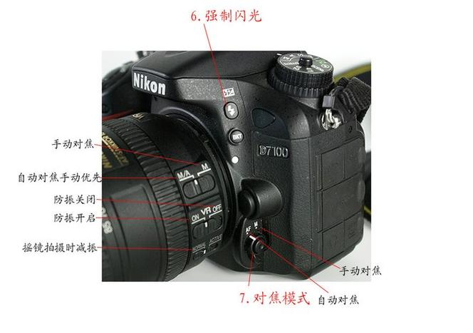 尼康d7100对焦模式如何设置截图2