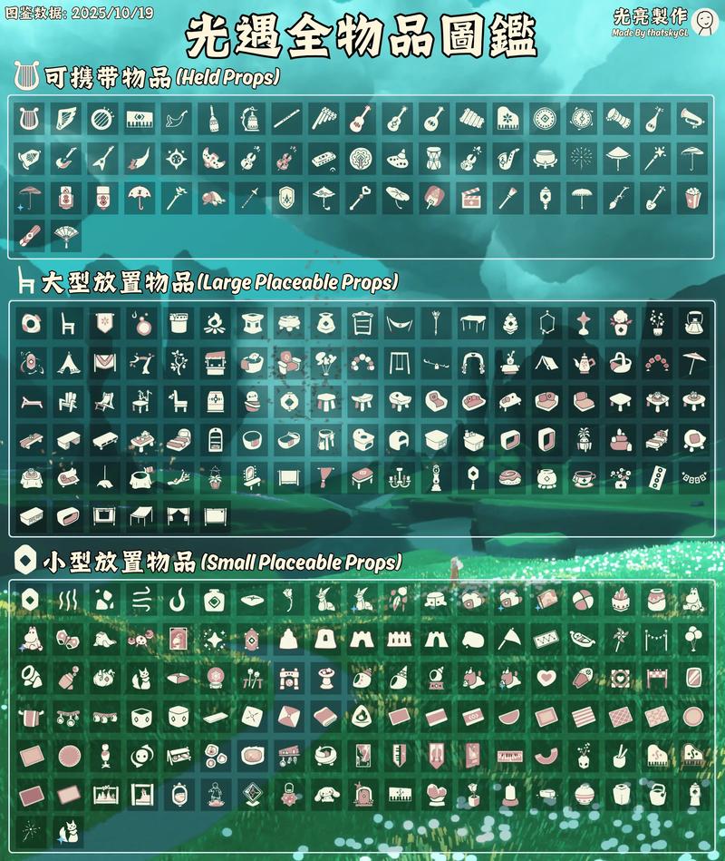 光遇国际服全物品免费版