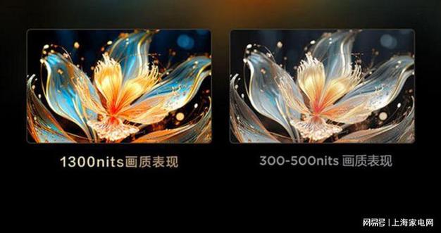 电视对比度调到多少合适