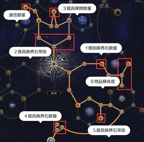 刀剑神域虚空幻界好感度怎么加最快截图3