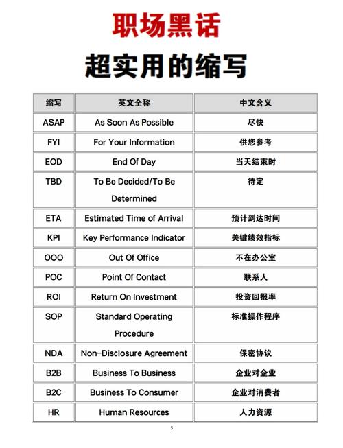 mem是什么意思的缩写
