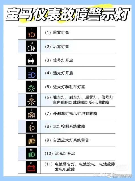 车灯一直闪烁什么原因截图2