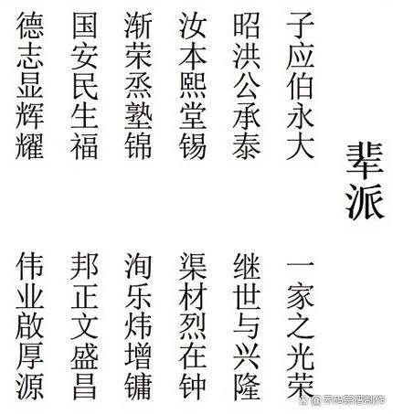 福字辈最旺的名字