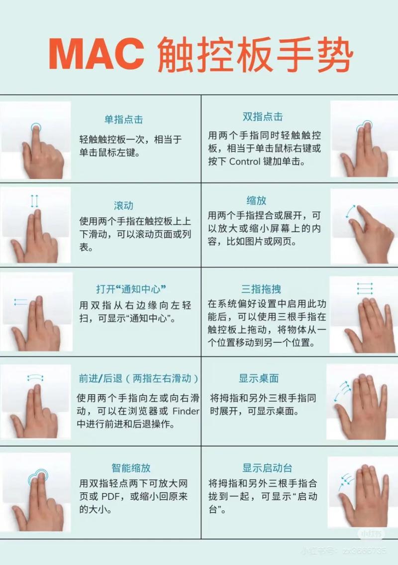 触控屏笔记本的原理