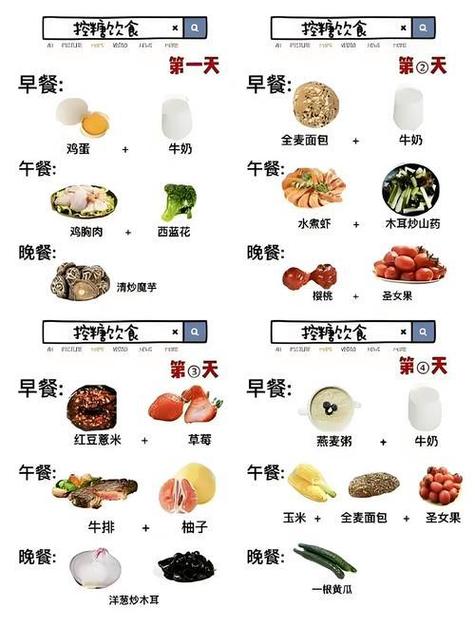 十大降糖主食排行榜