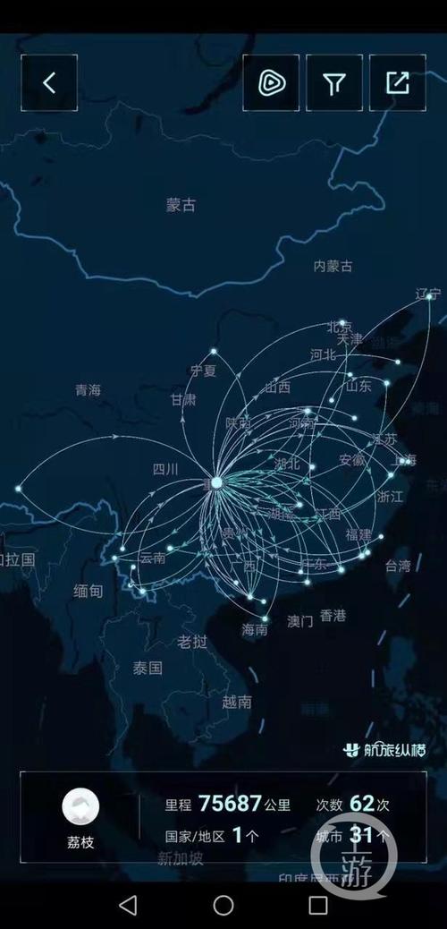足迹地图