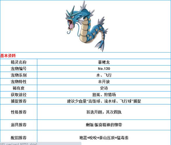 口袋妖怪绿宝石暴鲤龙性格截图1
