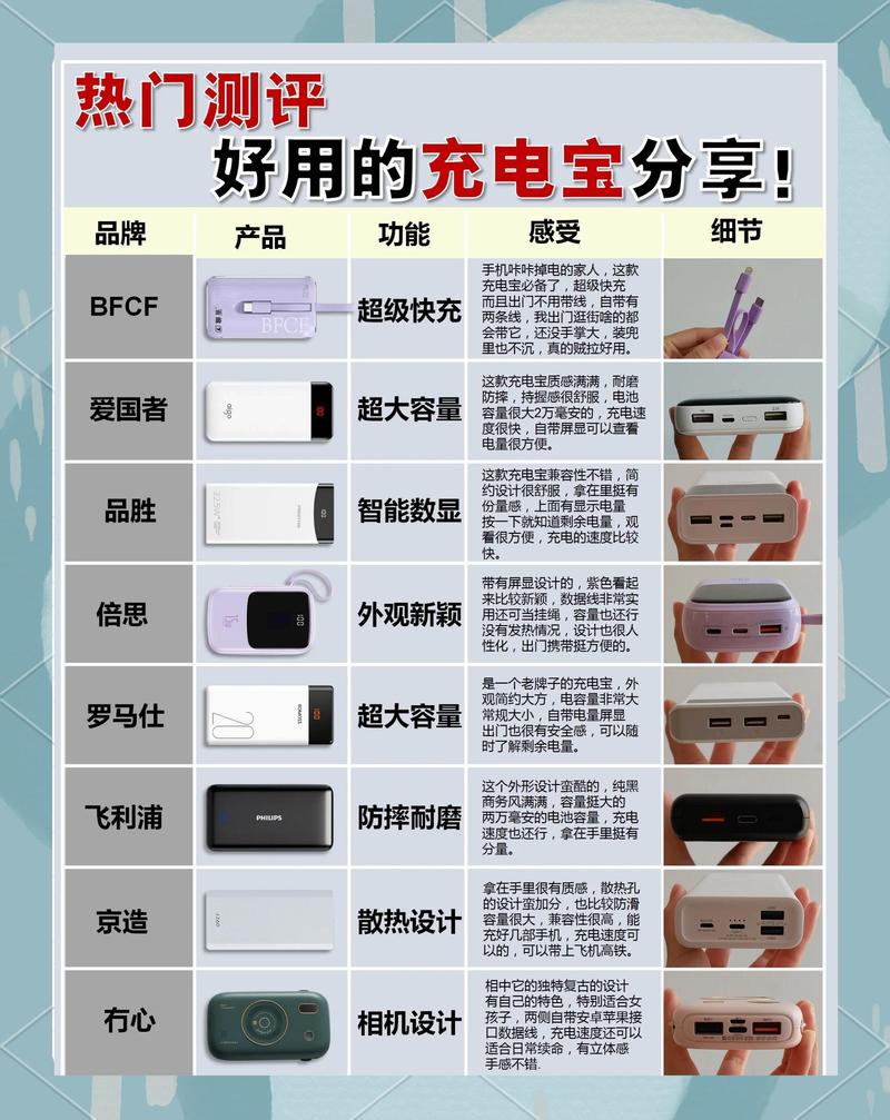 带壳充电对手机的影响大吗