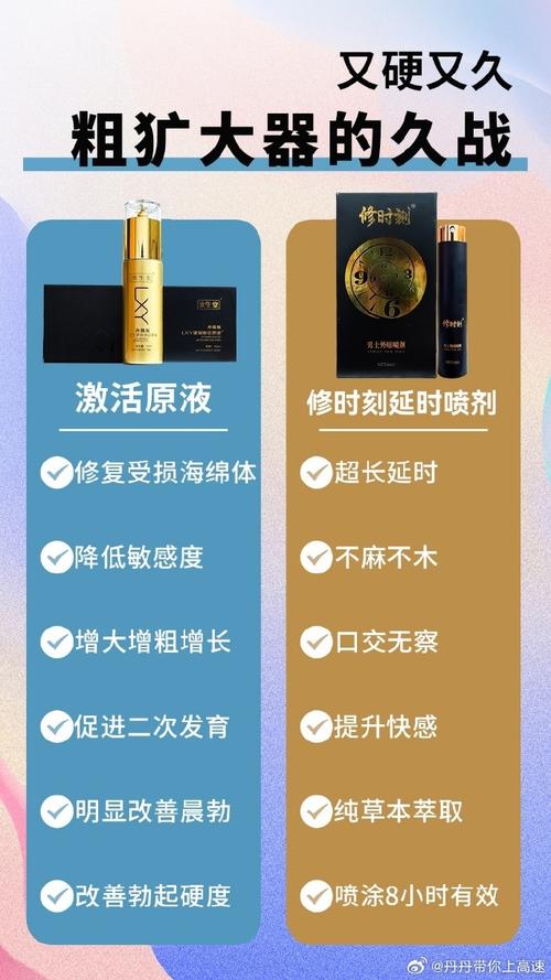觉醒唤醒液男士专用截图2