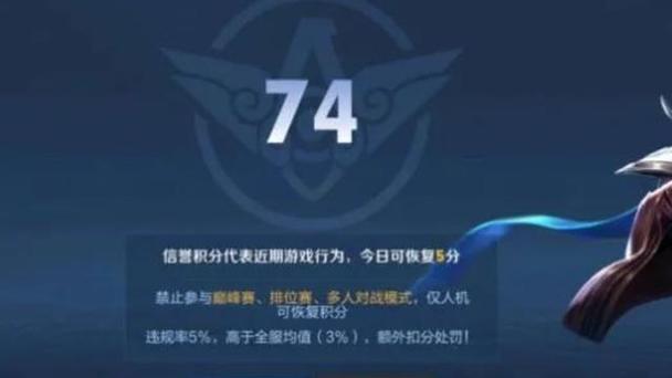 王者荣耀信誉等级6截图2