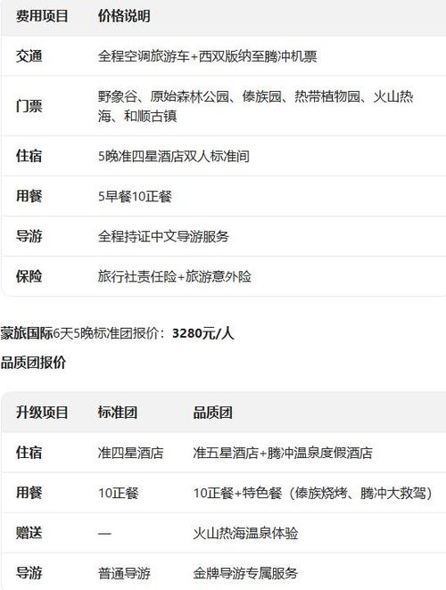 跟团旅游云南六日游价格