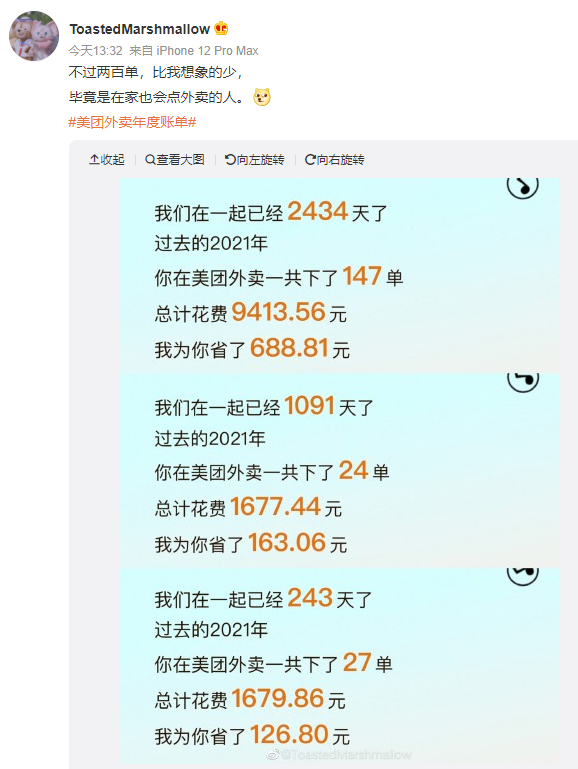 美团怎么看一共花了几万