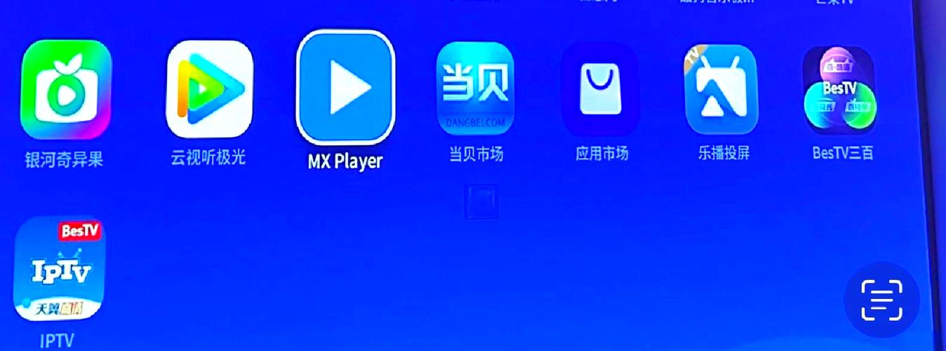 电信iptv软终端