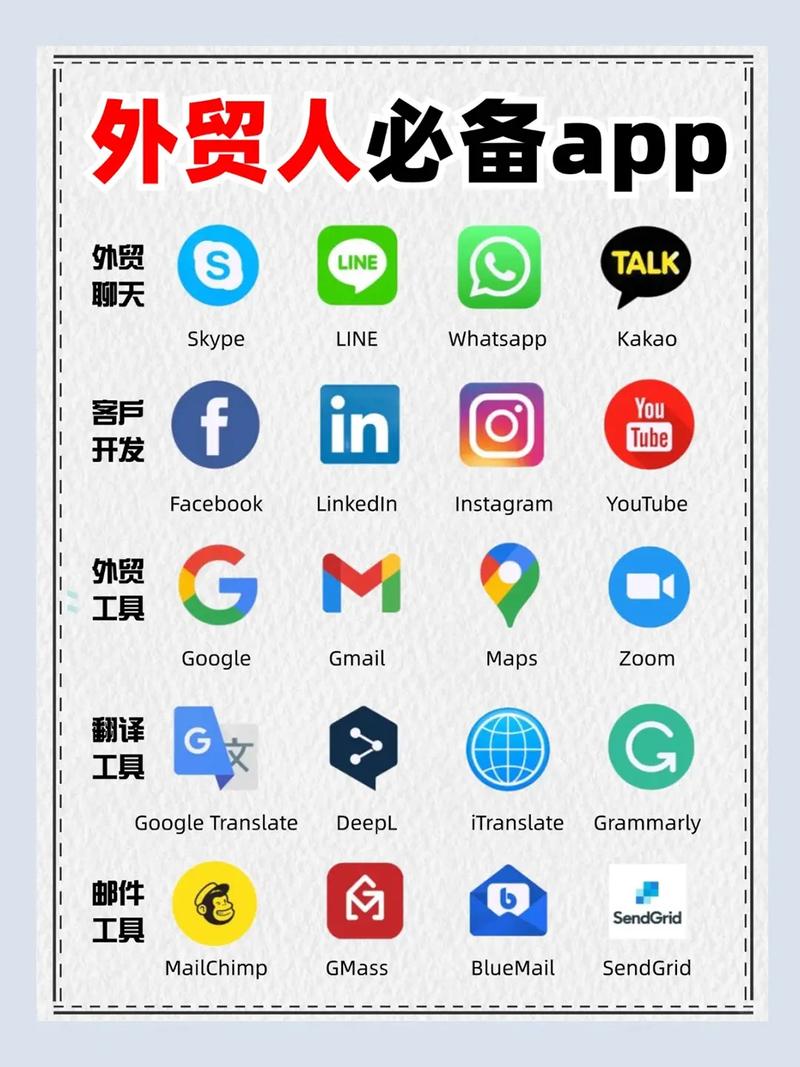 外贸易贷app下载