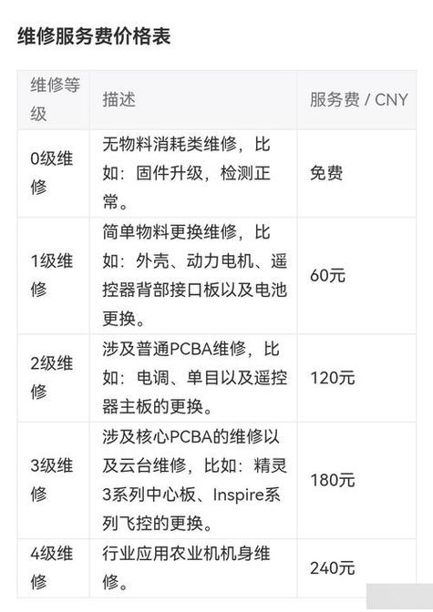 大疆维修记录怎么查询