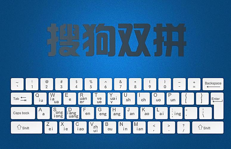 搜狗输入法字母变小了