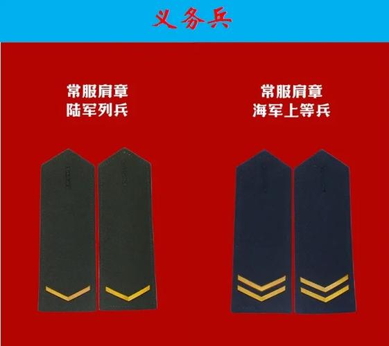 最复杂的军衔 最复杂的军衔