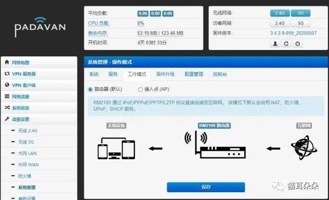 ac2100路由器怎么设置