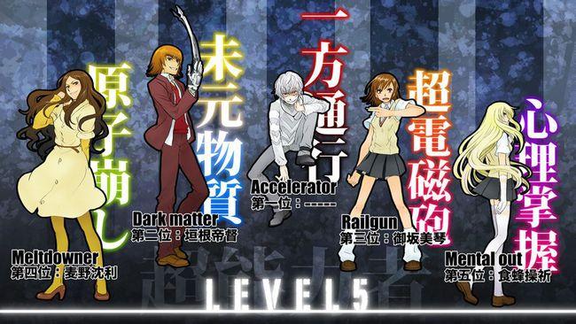 7位level5能力详细介绍