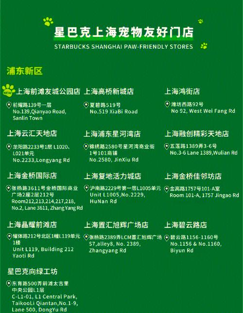 uplay怎么没有商店