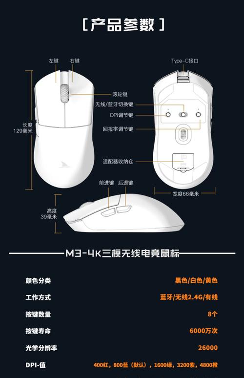 三模无线鼠标是什么意思