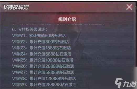 cf会员怎么充值 cf会员怎么充值