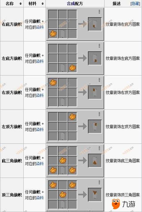 我的世界图案大全图片