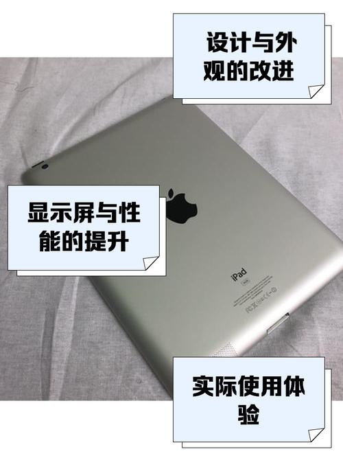 ipad3功能详细介绍
