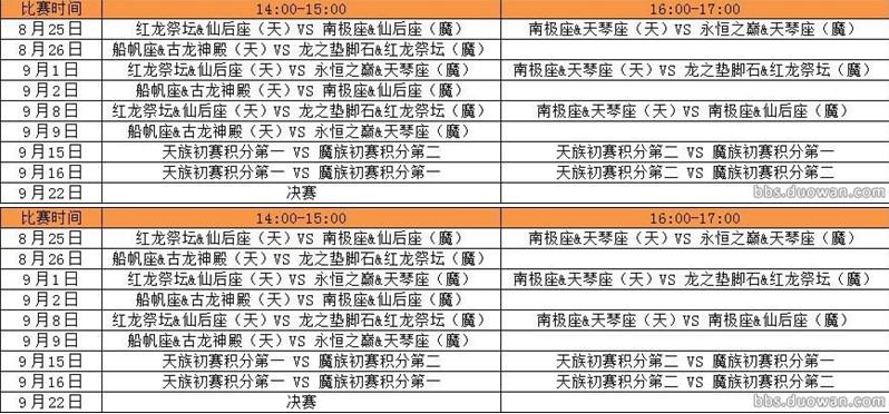 永恒之塔几点算晚上 永恒之塔几点算晚上
