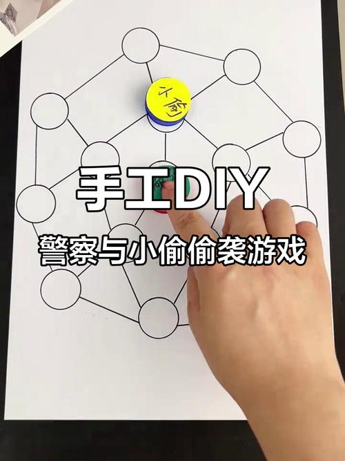 警察抓小偷游戏怎么做?