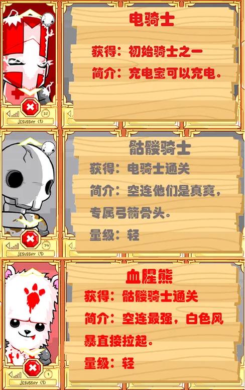 城堡破坏者角色