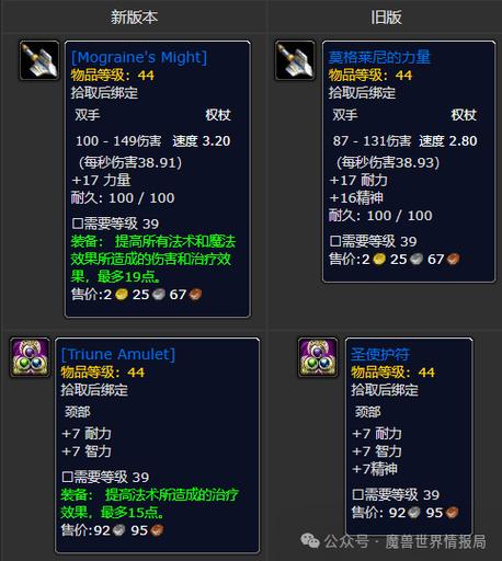 魔兽世界怀旧服装备掉落查询