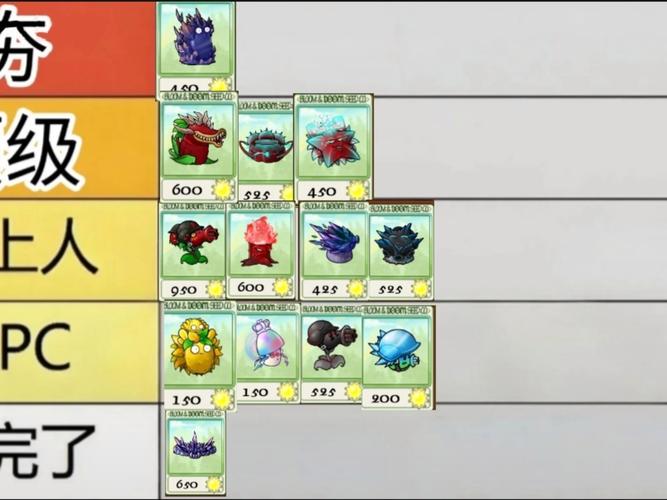 pvz融合版究极植物