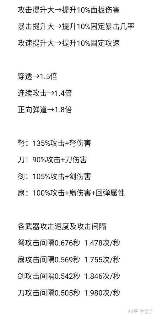 暴走大侠最新辅助