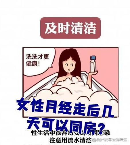 月经结束之后几天可以同房截图2