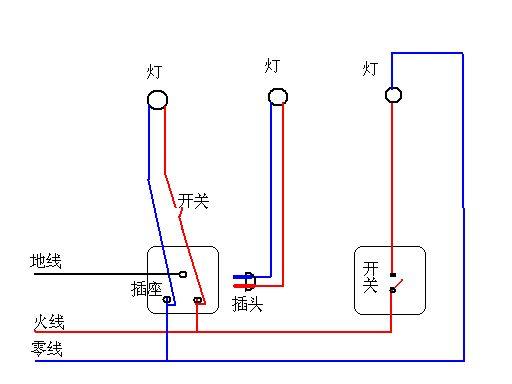 灯和插座一路接线图截图1