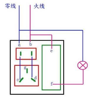 灯和插座一路接线图截图2