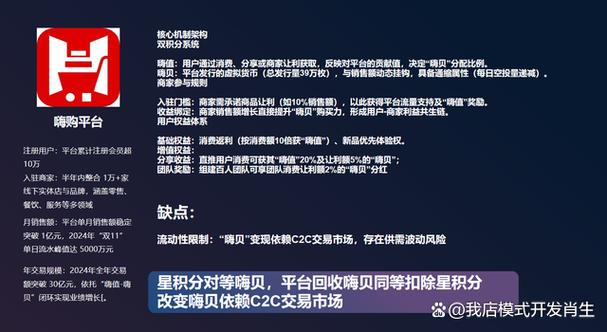 星巴克优惠券买一送一